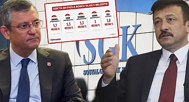 En fazla SGK prim borcu olan 5 Belediye CHP Yönetiminde