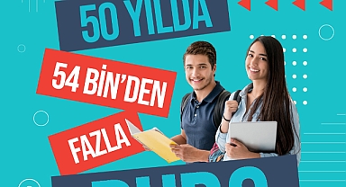 Sabancı Vakfı'nın 2024-2025 Dönemi Burs Başvuruları Başladı
