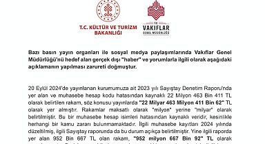Vakıflar Genel Müdürlüğü’nden Basın Açıklaması: Gerçek Dışı Haberler Hakkında