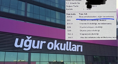 Küçükçekmece Uğur Okulları'nda Gıda Zehirlenmesi Şüphesi: Veliler Tepkili.
